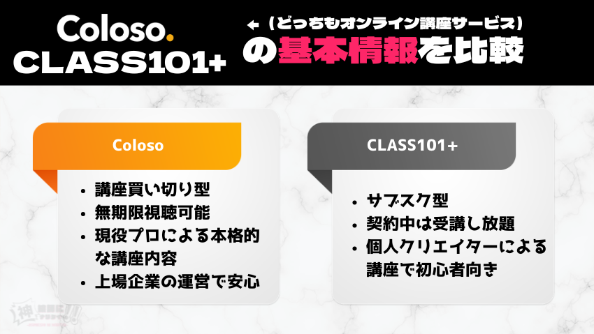 Coloso（コロソ）とCLASS101+の基本情報をおさらい