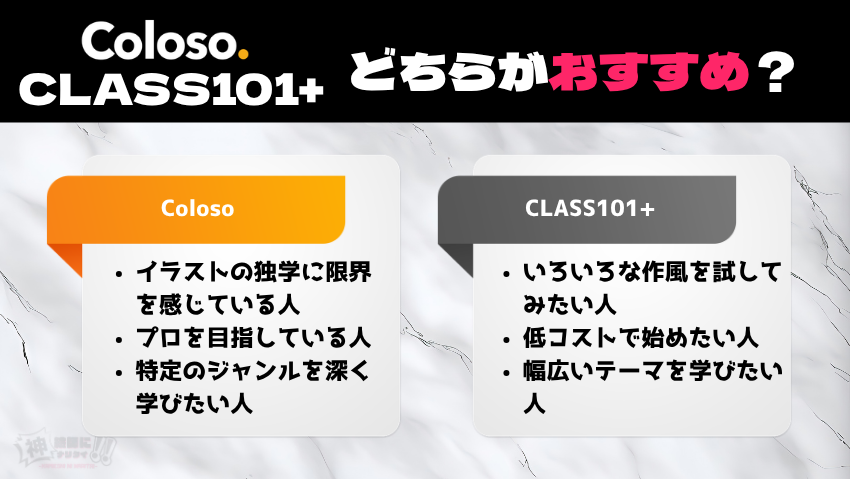 Coloso（コロソ）とCLASS101+結局どっちがおすすめ？タイプ別に解説