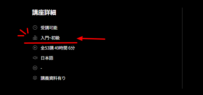 自分のレベルに合った講座を選ぶ|Coloso