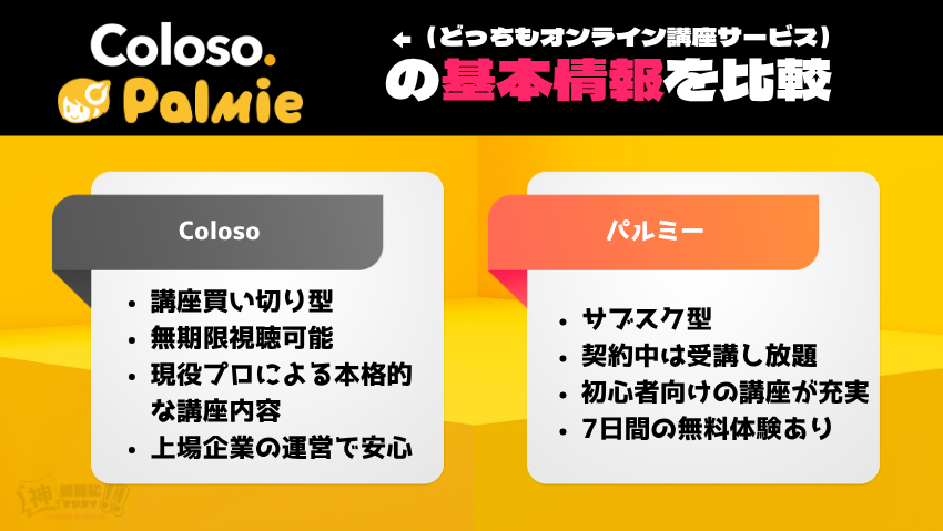 パルミーとColoso(コロソ)の基本情報をざっくり比較
