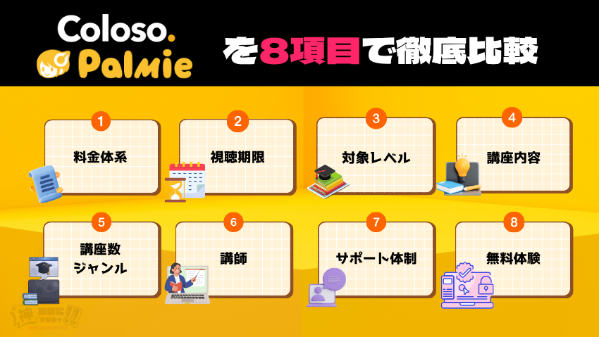 パルミーとColoso(コロソ)を8項目で徹底比較
